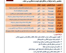 استخدام هتل